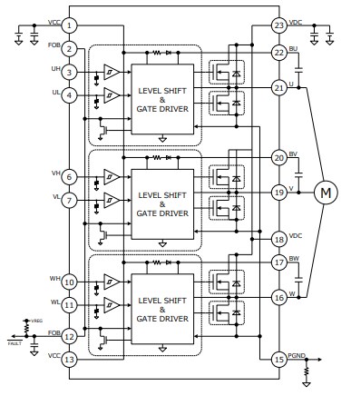 Block Diagram - ROHM Semiconductor BM624xFS 3-Phase Fan Motor Drivers